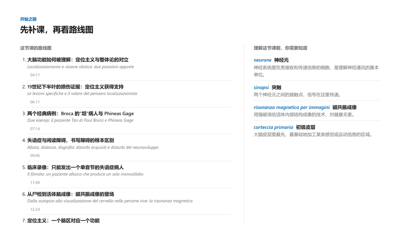 Roadmap page: 26 chapters with audio timestamps (Chinese sample)